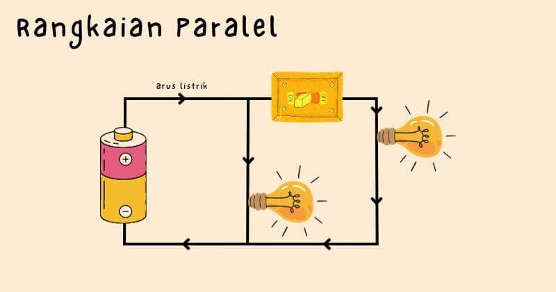 Popmama.com/Lovita Nindyani